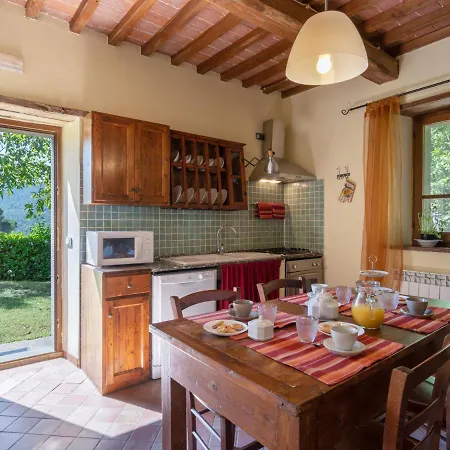 Locazione Turistica La Vittoria - CRT250 Casa vacanze