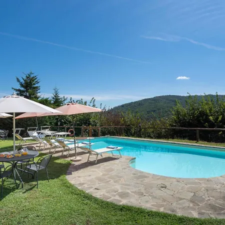 Locazione Turistica La Vittoria - CRT250 Casa vacanze