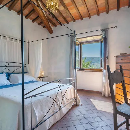 Locazione Turistica La Vittoria - CRT250 Casa vacanze